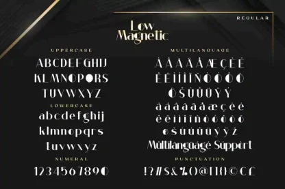 Low Magnetic