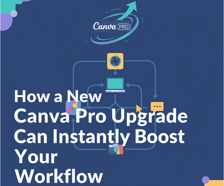 Canva Pro Upgrade