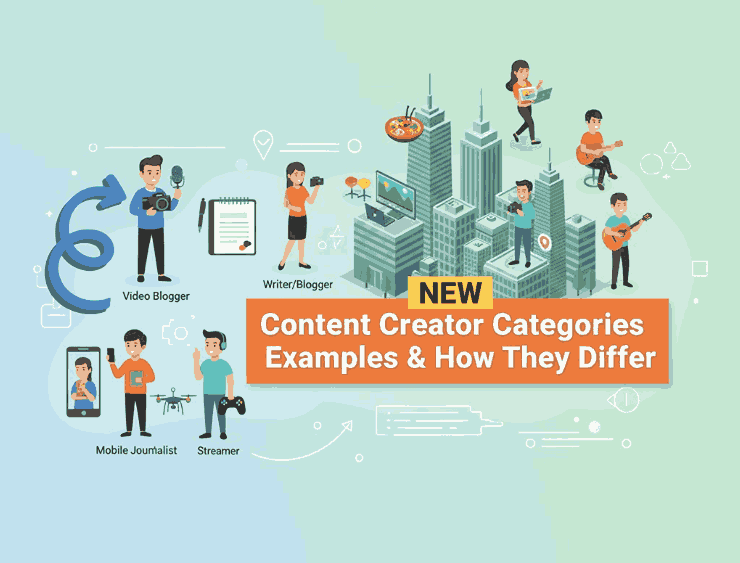 Content Creator Categories Examples