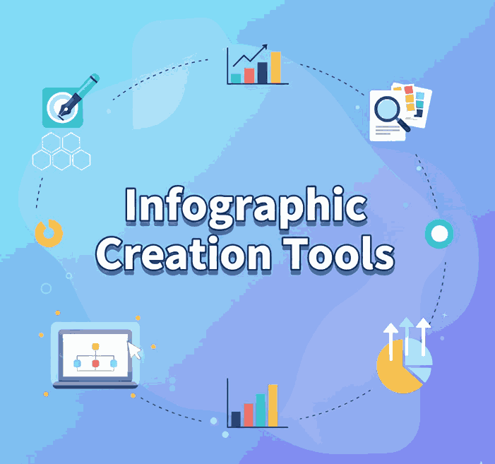 Infographic Creation Tools